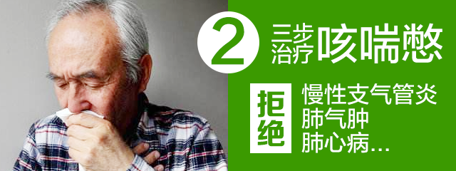 帮您自主排痰